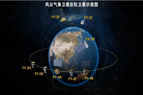 cin-bu-yil-fengyun-3f-ve-fengyun-3g-meteoroloji-uydularini-firlatacak-6AySH63R.jpg